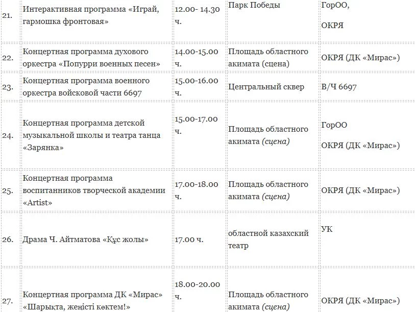 Изображение 4 для Какие мероприятия пройдут в Костанае 7, 8 и 9 мая
