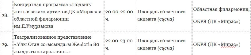 Изображение 5 для Какие мероприятия пройдут в Костанае 7, 8 и 9 мая