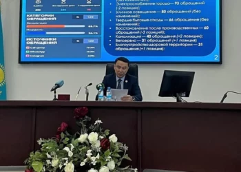 Изображение 1 для "Это неправильно". Аким Костаная о затяжном ремонте объектов образования