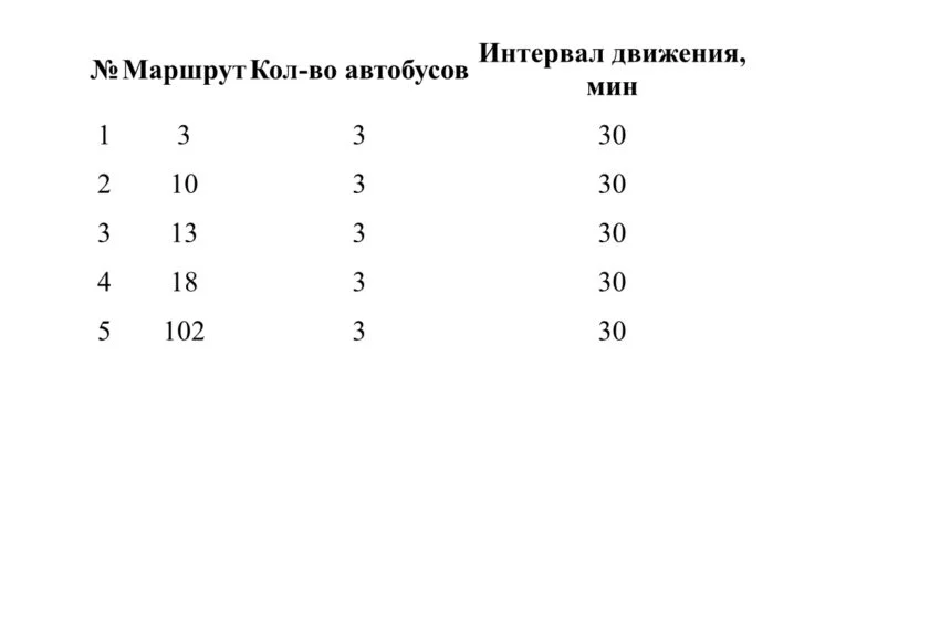 Изображение 2 для Как будут ездить автобусы во время празднования дня рождения Костаная
