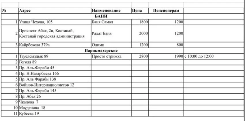 Изображение 6 для Бани, парикмахерские со скидкой и концерты. План мероприятий к Дню пожилых людей