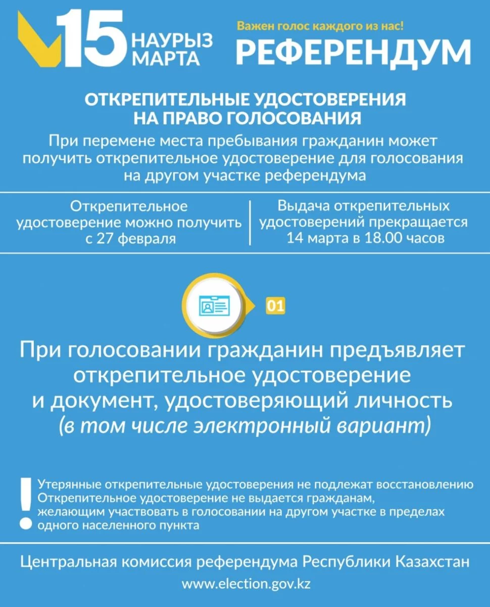 Изображение 3 для Жители Костанайской области могут узнать свой участок референдума онлайн и по телефону